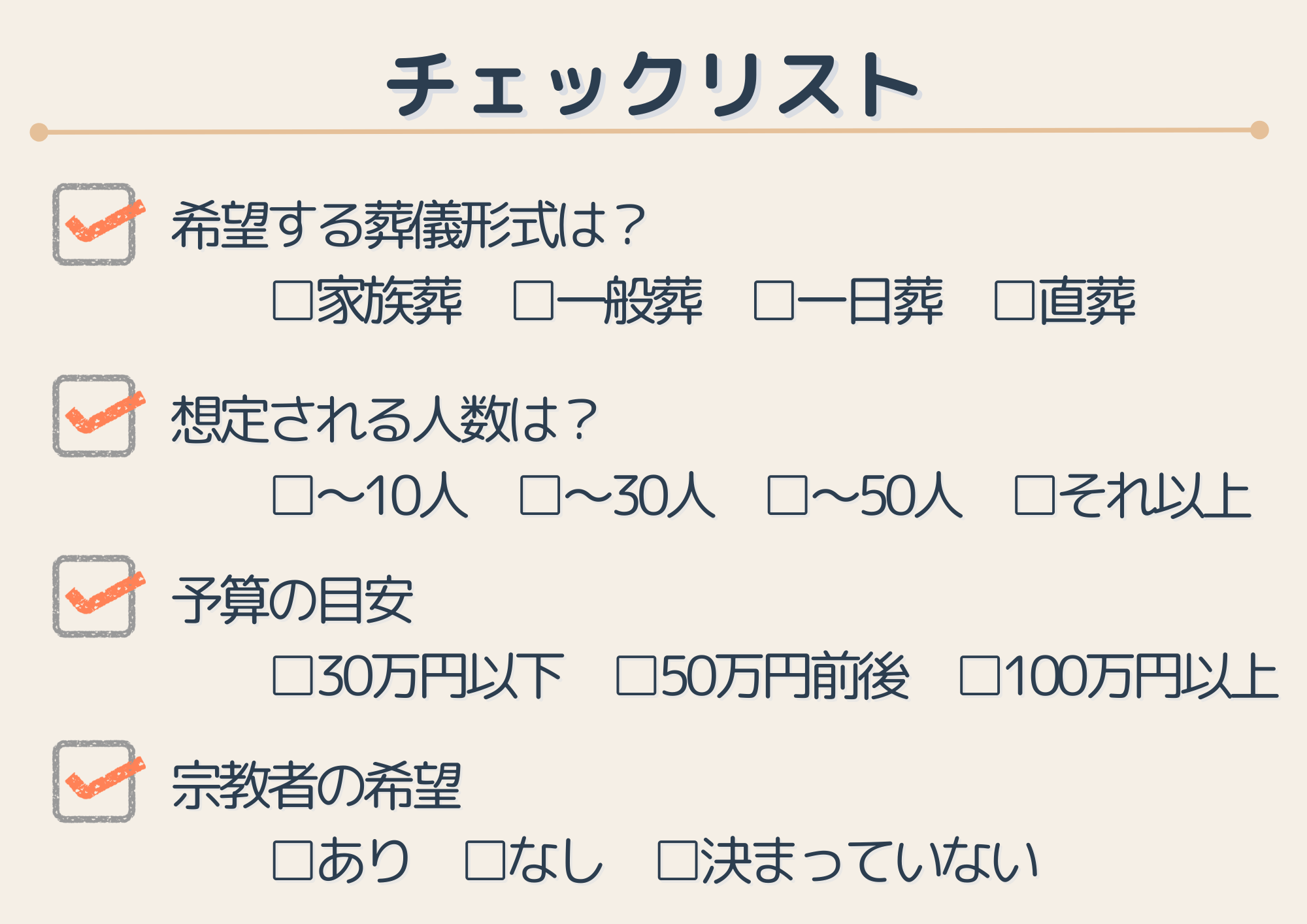自分に合う葬儀プランを選ぶために、今できることから整理しましょう 自分に合った葬儀プランを選ぶための準備チェックリスト。「希望する形式」「参列人数」「予算」「宗教者の有無」などを整理できる図解