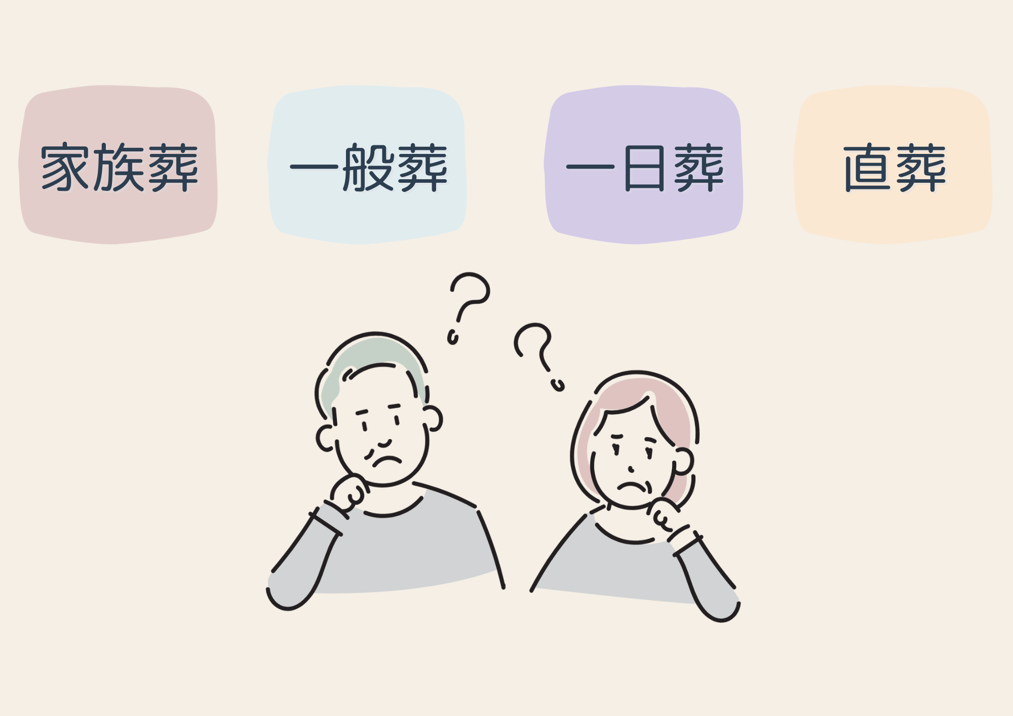 葬儀プラン、どれが自分に合っている?考えるきっかけに 葬儀プラン(家族葬・一般葬・一日葬・直葬)の違いに迷う中高年の男女を描いたイラスト
