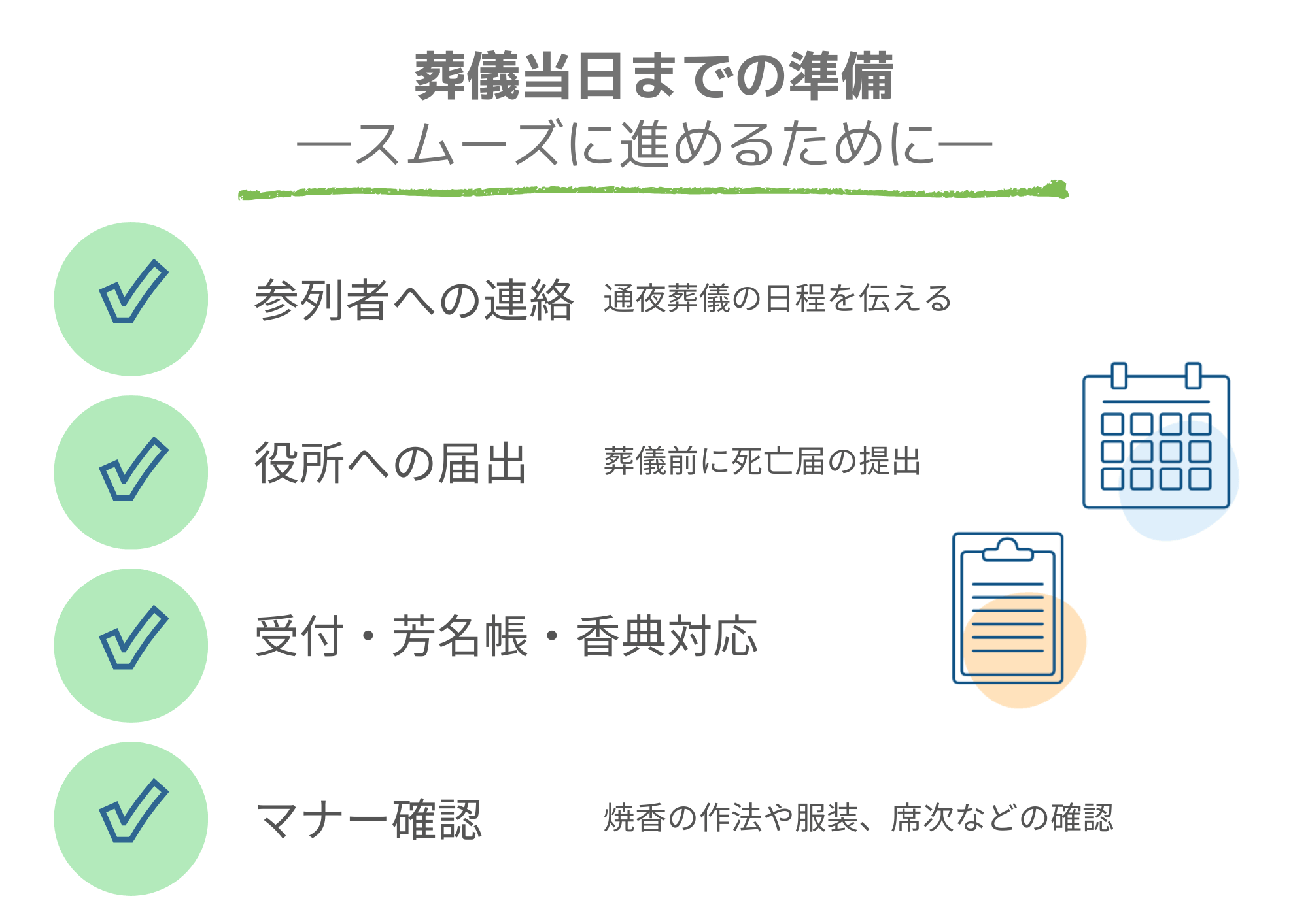 美濃加茂市の葬儀準備チェックリスト（連絡・役所手続き・受付）